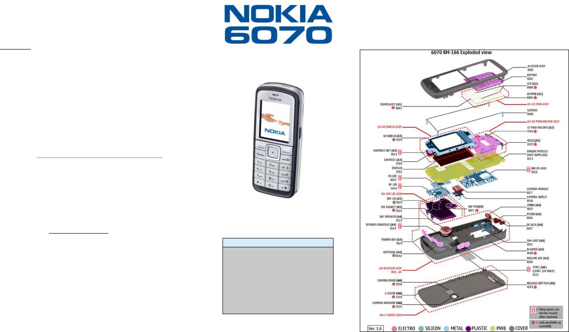 Nokia 810 Car Phone User Manual